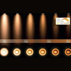 Lucide Led Gu101 X 5 Watt 22003000 Kelvin 320 Lumen